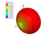 Flyfish RC Osprey 5.8GHz Stubby LHCP RP-SMA Antenna